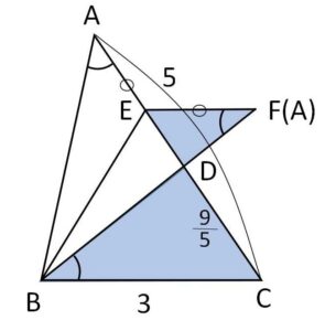 折り返し 平面図形 例題3-4
