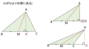 中点定理 幾何2