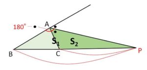 角二等分線 定理6