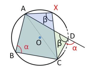 内接四角形3