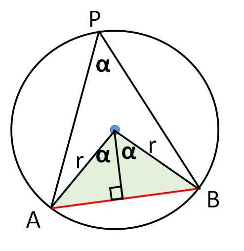 円周角の定理 | 教えて数学理科