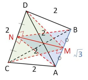 対称性立体3