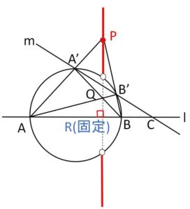 軌跡幾何 例題2-4